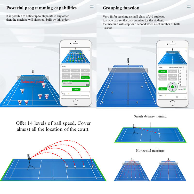 PB 6001 Pro Smart Badminton La - Badminton Ina avaliação e preço